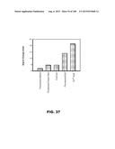 BIOSENSORS FOR DETECTING MACROMOLECULES AND OTHER ANALYTES diagram and image