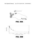 BIOSENSORS FOR DETECTING MACROMOLECULES AND OTHER ANALYTES diagram and image