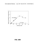 BIOSENSORS FOR DETECTING MACROMOLECULES AND OTHER ANALYTES diagram and image