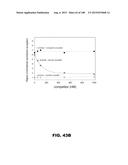 BIOSENSORS FOR DETECTING MACROMOLECULES AND OTHER ANALYTES diagram and image