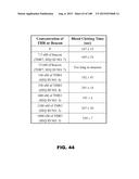 BIOSENSORS FOR DETECTING MACROMOLECULES AND OTHER ANALYTES diagram and image