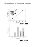 BIOSENSORS FOR DETECTING MACROMOLECULES AND OTHER ANALYTES diagram and image