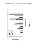 BIOSENSORS FOR DETECTING MACROMOLECULES AND OTHER ANALYTES diagram and image