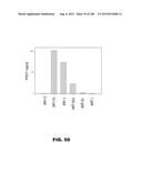 BIOSENSORS FOR DETECTING MACROMOLECULES AND OTHER ANALYTES diagram and image