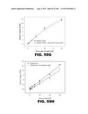 BIOSENSORS FOR DETECTING MACROMOLECULES AND OTHER ANALYTES diagram and image