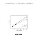 BIOSENSORS FOR DETECTING MACROMOLECULES AND OTHER ANALYTES diagram and image