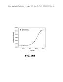 BIOSENSORS FOR DETECTING MACROMOLECULES AND OTHER ANALYTES diagram and image