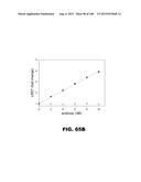 BIOSENSORS FOR DETECTING MACROMOLECULES AND OTHER ANALYTES diagram and image