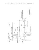 Method and Circuitry to Adjust, Correct and/or Compensate an SOC of a     Battery based on Relaxation Time thereof diagram and image