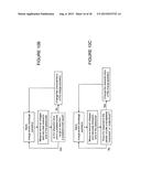 Method and Circuitry to Adjust, Correct and/or Compensate an SOC of a     Battery based on Relaxation Time thereof diagram and image