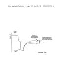 Method and Circuitry to Adjust, Correct and/or Compensate an SOC of a     Battery based on Relaxation Time thereof diagram and image