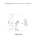 Method and Circuitry to Adjust, Correct and/or Compensate an SOC of a     Battery based on Relaxation Time thereof diagram and image