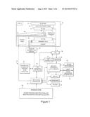 Calculating Specific Absorption Rate (SAR) With Magnetic Resonance Signals diagram and image