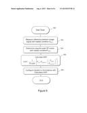 Calculating Specific Absorption Rate (SAR) With Magnetic Resonance Signals diagram and image