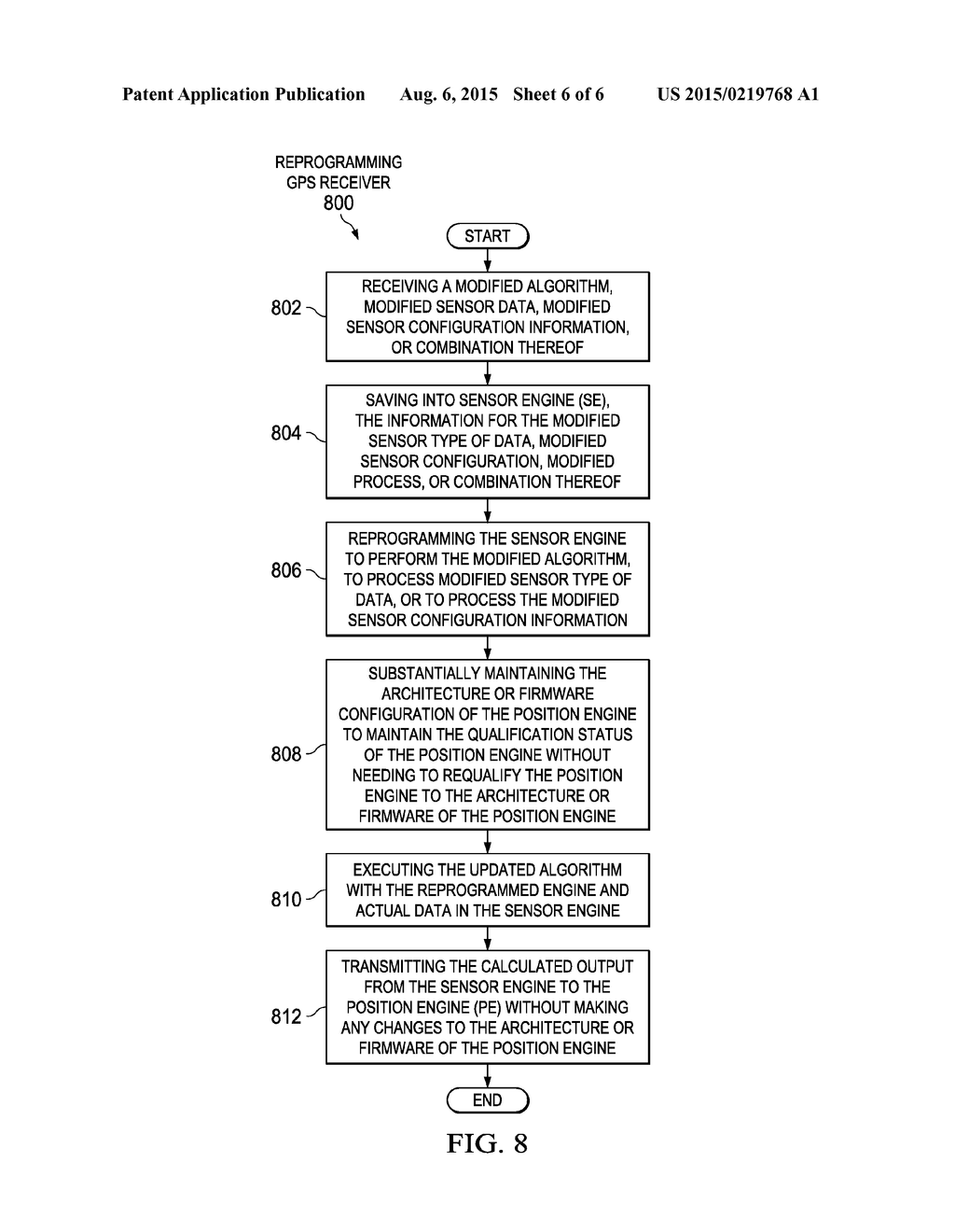 CROSS COUPLED POSITIONING ENGINE (PE) ARCHITECTURE FOR SENSOR INTEGRATION     IN GLOBAL NAVIGATION SATELLITE SYSTEM (GNSS) - diagram, schematic, and image 07