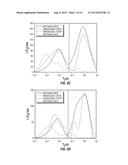 LOGGING IN GAS SHALE AND OTHER UNCONVENTIONAL RESERVOIRS diagram and image