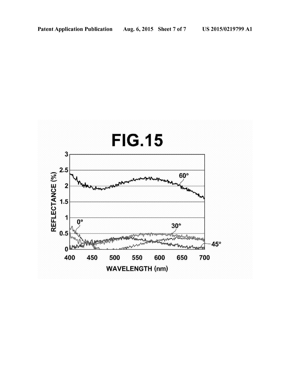 OPTICAL MEMBER WITH ANTIREFLECTION FILM, AND METHOD OF MANUFACTURING THE     SAME - diagram, schematic, and image 08