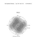 ORGANIC EL DISPLAY DEVICE diagram and image