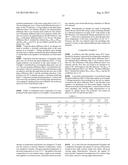 ORGANIC EL DISPLAY DEVICE diagram and image