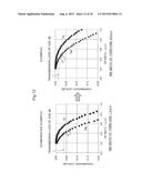 OPTICAL WAVEGUIDE AND MANUFACTURING METHOD OF OPTICAL WAVEGUIDE diagram and image