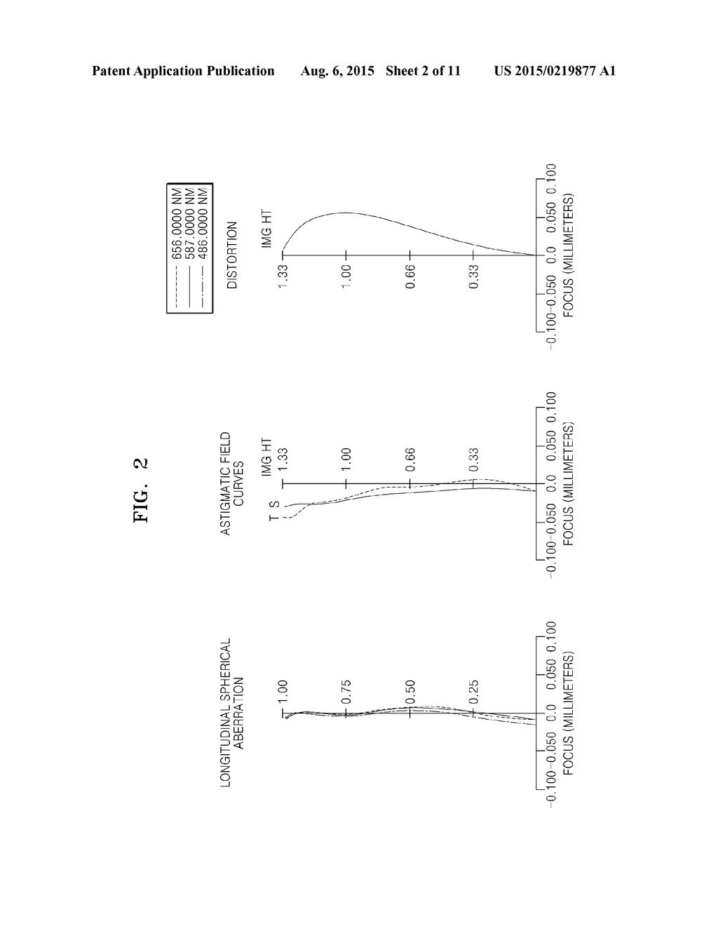 PHOTOGRAPHIC LENS AND ELECTRONIC APPARATUS - diagram, schematic, and image 03