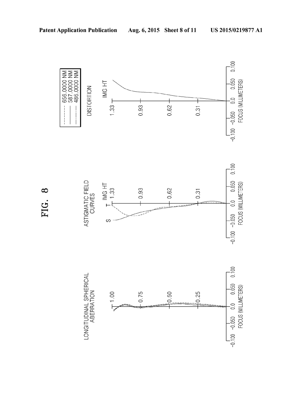 PHOTOGRAPHIC LENS AND ELECTRONIC APPARATUS - diagram, schematic, and image 09