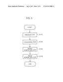 IMAGE GENERATION DEVICE AND IMAGE GENERATION METHOD diagram and image