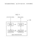 IMAGE GENERATION DEVICE AND IMAGE GENERATION METHOD diagram and image