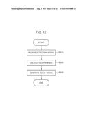 IMAGE GENERATION DEVICE AND IMAGE GENERATION METHOD diagram and image