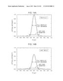 IMAGE GENERATION DEVICE AND IMAGE GENERATION METHOD diagram and image