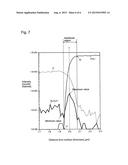 NEGATIVE PHOTOSENSITIVE RESIN COMPOSITION, CURED RESIN FILM, PARTITION     WALLS AND OPTICAL ELEMENT diagram and image