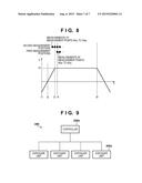 EXPOSURE APPARATUS, AND METHOD OF MANUFACTURING ARTICLE diagram and image