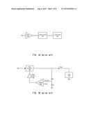 BUFFER CIRCUITS AND METHODS diagram and image