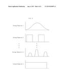 SYSTEM AND METHOD FOR DECENTRALIZED ENERGY RESOURCE BASED ACTIVE VIRTUAL     POWER ENERGY MANAGEMENT diagram and image