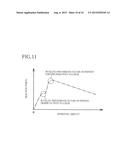 REACTION FORCE GENERATOR diagram and image