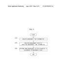 POWER/ENERGY MANAGEMENT APPARATUS BASED ON TIME INFORMATION OF POLICY     ENFORCEMENT AND METHOD THEREOF diagram and image