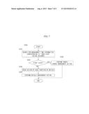 POWER/ENERGY MANAGEMENT APPARATUS BASED ON TIME INFORMATION OF POLICY     ENFORCEMENT AND METHOD THEREOF diagram and image