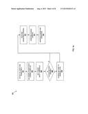 POWER INPUT UTILIZATION SYSTEM diagram and image