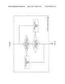 POWER INPUT UTILIZATION SYSTEM diagram and image