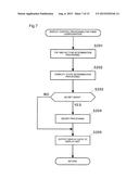 DISPLAY CONTROL DEVICE, COMMUNICATION TERMINAL, DISPLAY CONTROL METHOD,     AND COMPUTER-READABLE RECORDING MEDIUM ON WHICH PROGRAM IS RECORDED diagram and image