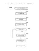 DISPLAY CONTROL DEVICE, COMMUNICATION TERMINAL, DISPLAY CONTROL METHOD,     AND COMPUTER-READABLE RECORDING MEDIUM ON WHICH PROGRAM IS RECORDED diagram and image