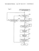 DISPLAY CONTROL DEVICE, COMMUNICATION TERMINAL, DISPLAY CONTROL METHOD,     AND COMPUTER-READABLE RECORDING MEDIUM ON WHICH PROGRAM IS RECORDED diagram and image