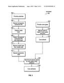 TOUCH SENSITIVE MODULE WITH INTEGRATED SENSOR AND ARTWORK diagram and image