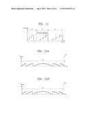 DISPLAY DEVICE diagram and image