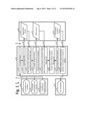 BRANDED COMPUTER DEVICES AND APPARATUS TO CONNECT USER AND ENTERPRISE diagram and image