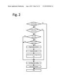 BRANDED COMPUTER DEVICES AND APPARATUS TO CONNECT USER AND ENTERPRISE diagram and image