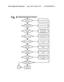 BRANDED COMPUTER DEVICES AND APPARATUS TO CONNECT USER AND ENTERPRISE diagram and image