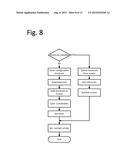 BRANDED COMPUTER DEVICES AND APPARATUS TO CONNECT USER AND ENTERPRISE diagram and image