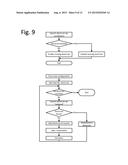 BRANDED COMPUTER DEVICES AND APPARATUS TO CONNECT USER AND ENTERPRISE diagram and image