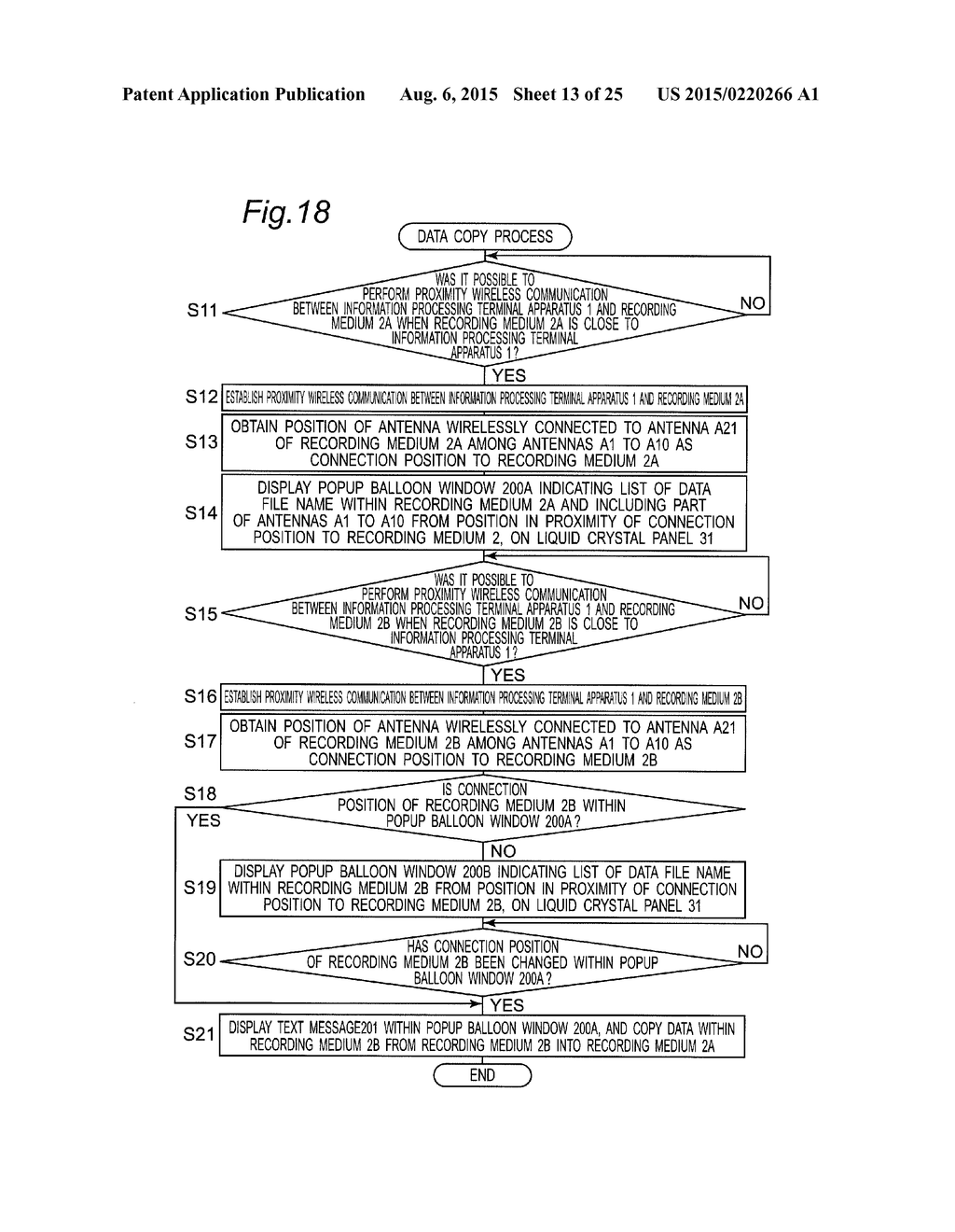 INFORMATION PROCESSING TERMINAL APPARATUS CONTROLLING DISPLAY DEVICE TO     DISPLAY WINDOW IN RELATIONSHIP TO PERIPHERAL EQUIPMENT - diagram, schematic, and image 14